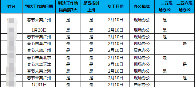 永信贵宾会217·(中国区)官方网站